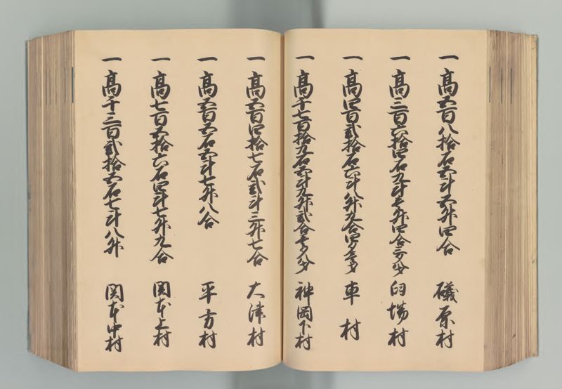 常陸国郷帳 - ページ 87
