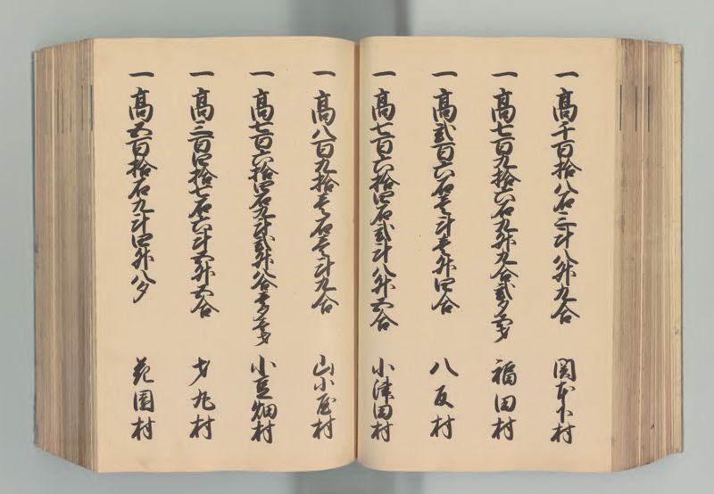 常陸国郷帳 - ページ 88