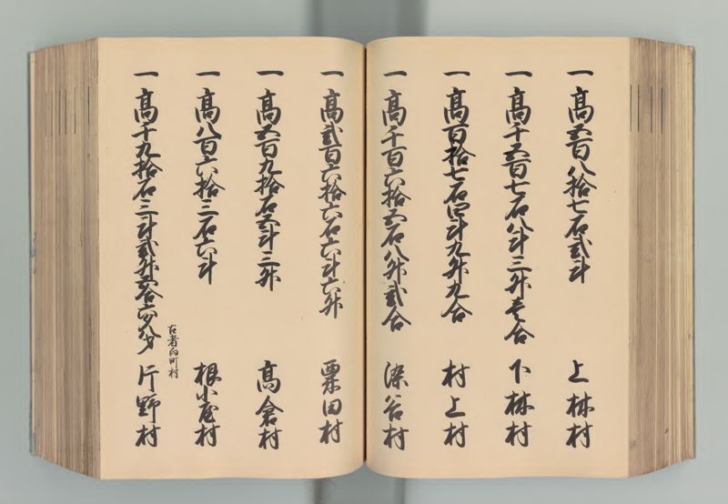 常陸国郷帳 - ページ 95