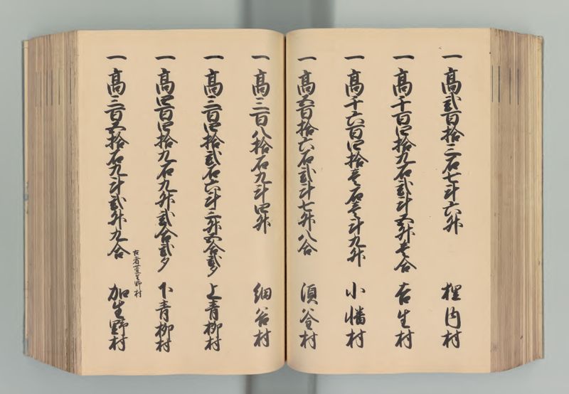 常陸国郷帳 - ページ 97