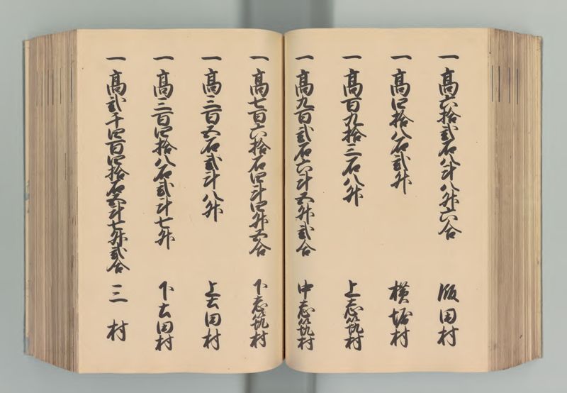 常陸国郷帳 - ページ 100
