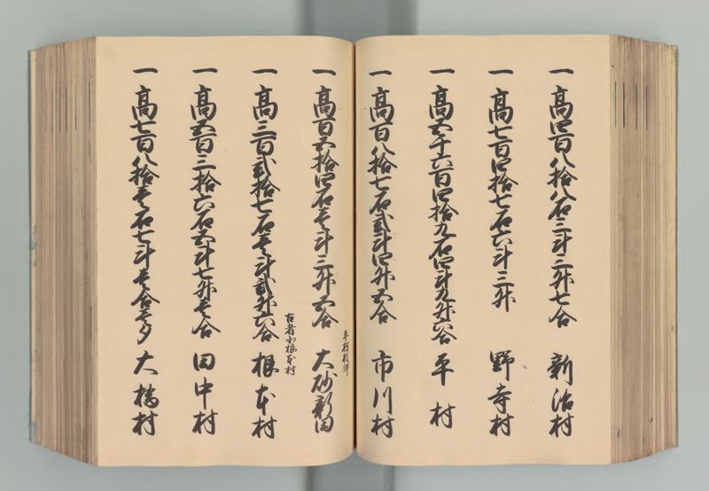 常陸国郷帳 - ページ 101