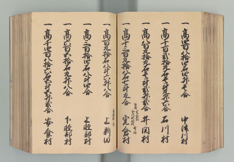 常陸国郷帳 - ページ 103