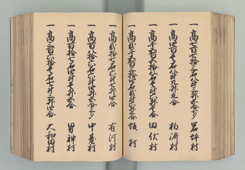 常陸国郷帳 - ページ 104