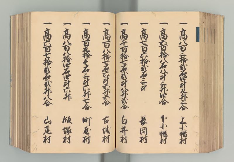 常陸国郷帳 - ページ 116