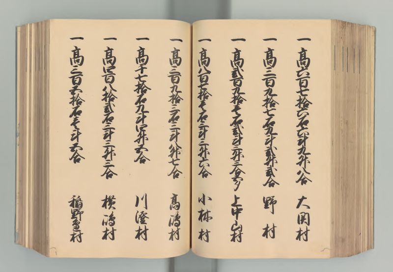 常陸国郷帳 - ページ 127