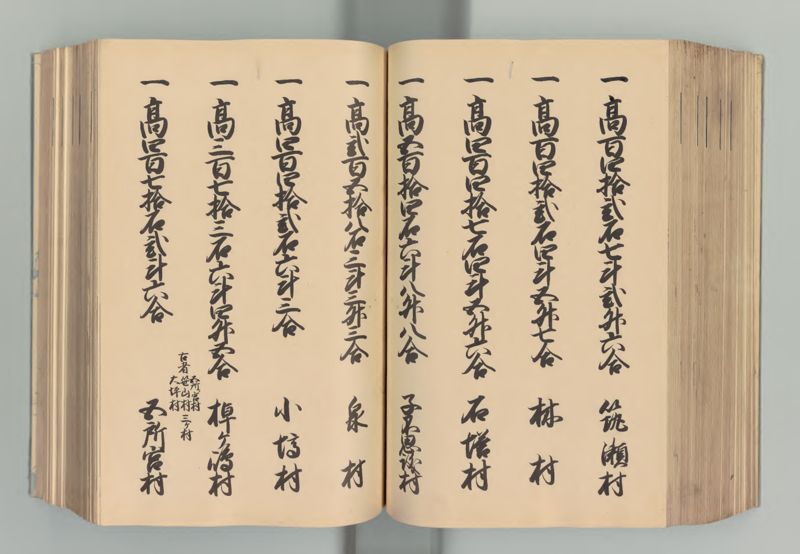 常陸国郷帳 - ページ 133