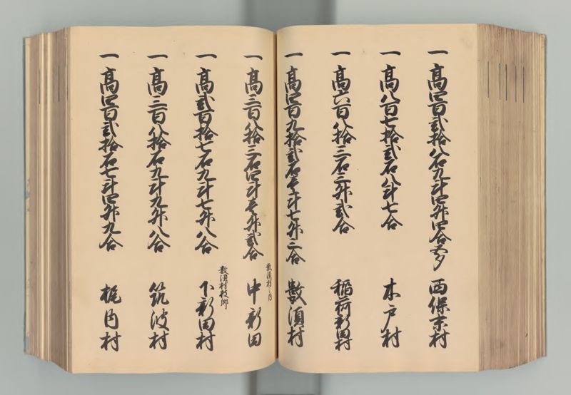 常陸国郷帳 - ページ 137