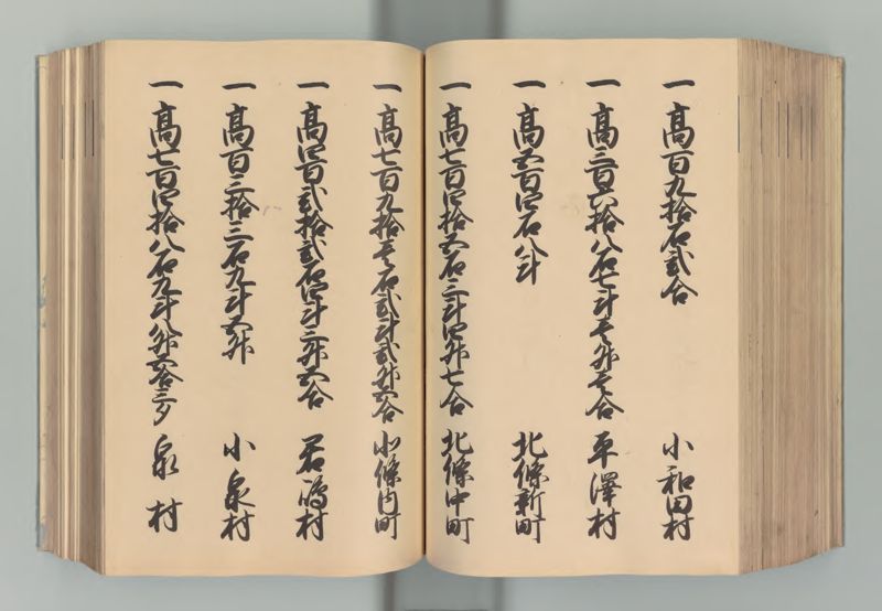常陸国郷帳 - ページ 147