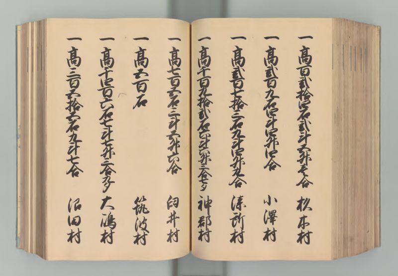 常陸国郷帳 - ページ 148