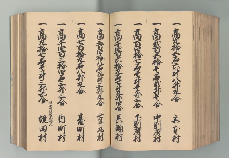 常陸国郷帳 - ページ 155