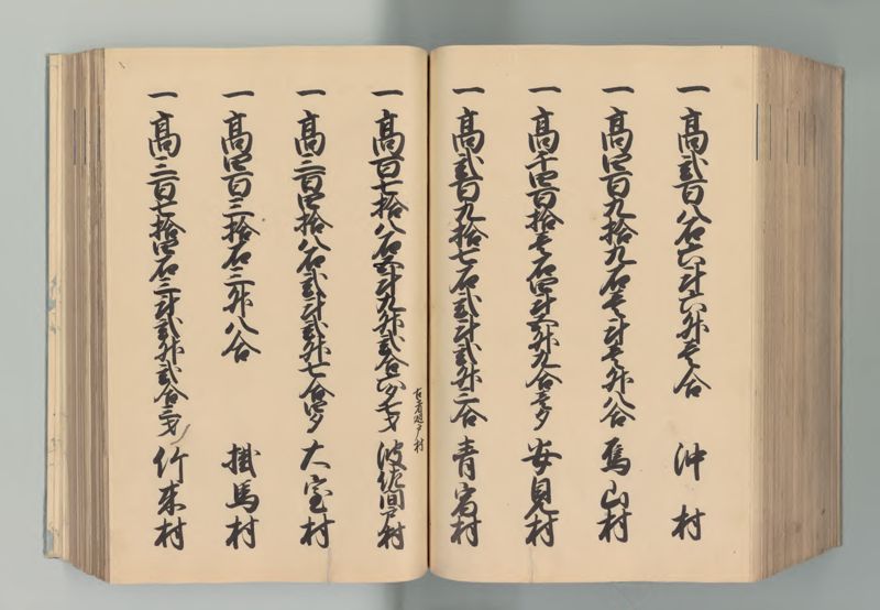 常陸国郷帳 - ページ 170