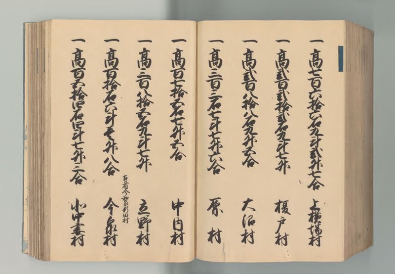 常陸国郷帳 - ページ 180