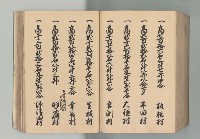 常陸国郷帳 - ページ 187