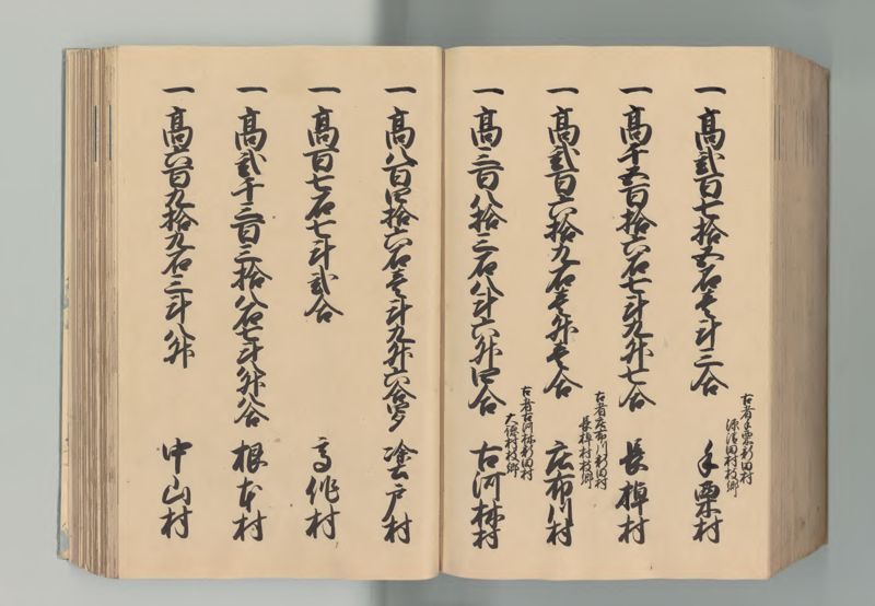 常陸国郷帳 - ページ 188