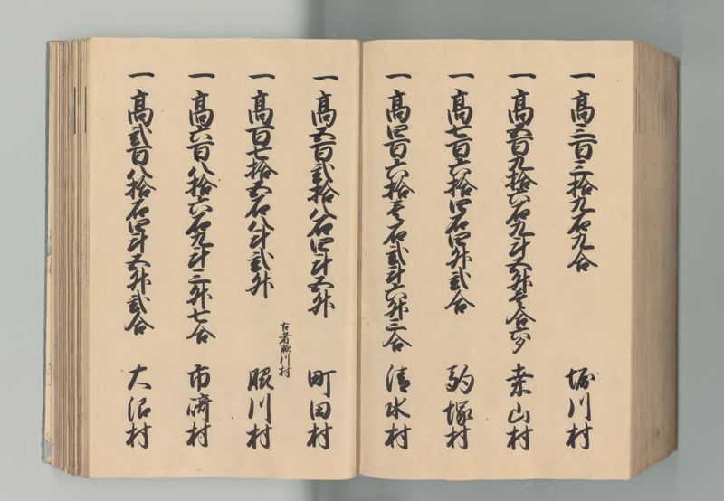常陸国郷帳 - ページ 190