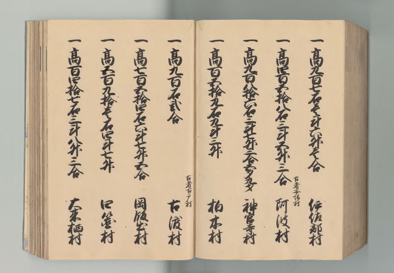 常陸国郷帳 - ページ 192