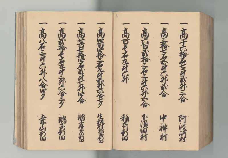常陸国郷帳 - ページ 194