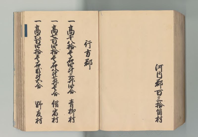 常陸国郷帳 - ページ 196