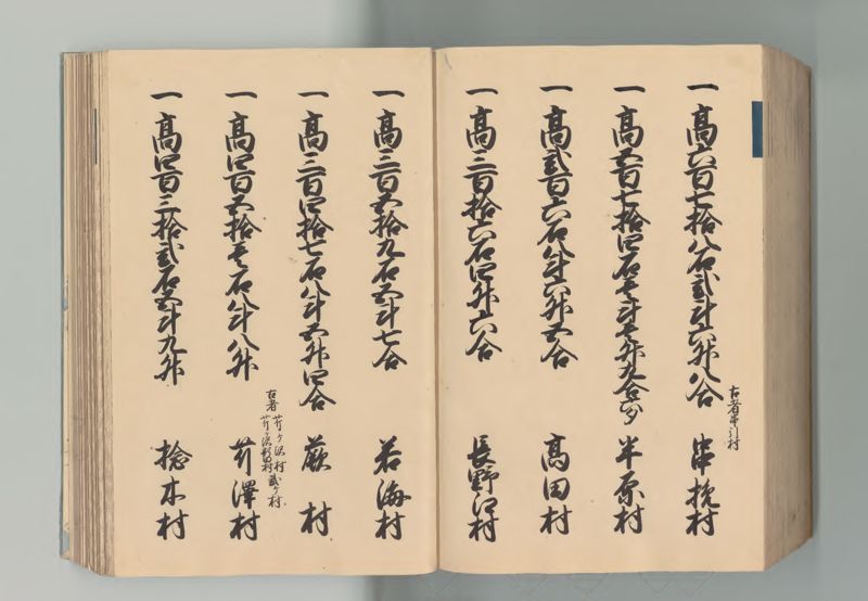 常陸国郷帳 - ページ 197