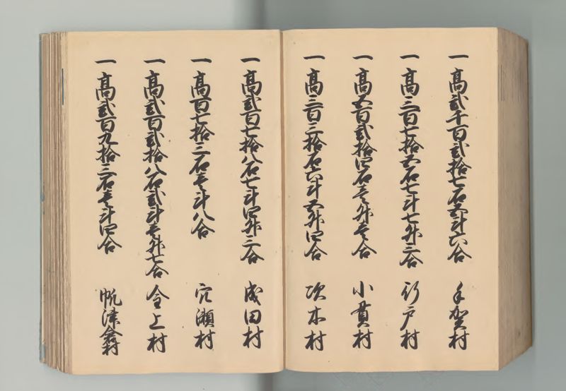 常陸国郷帳 - ページ 199