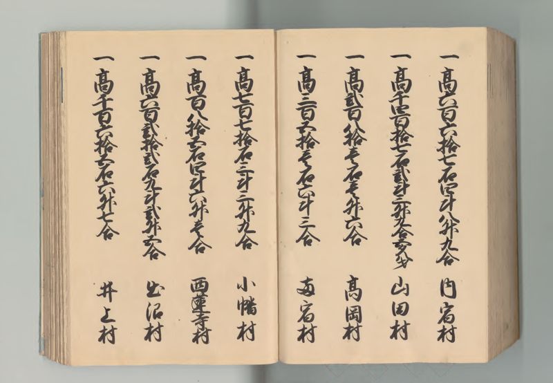 常陸国郷帳 - ページ 200