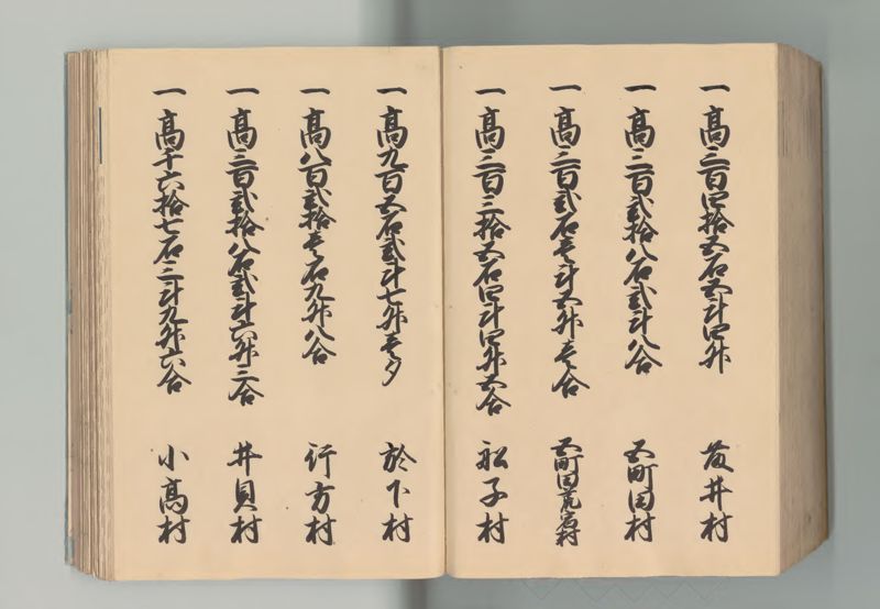 常陸国郷帳 - ページ 201