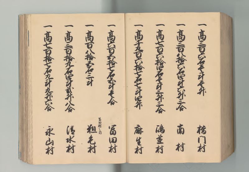 常陸国郷帳 - ページ 202