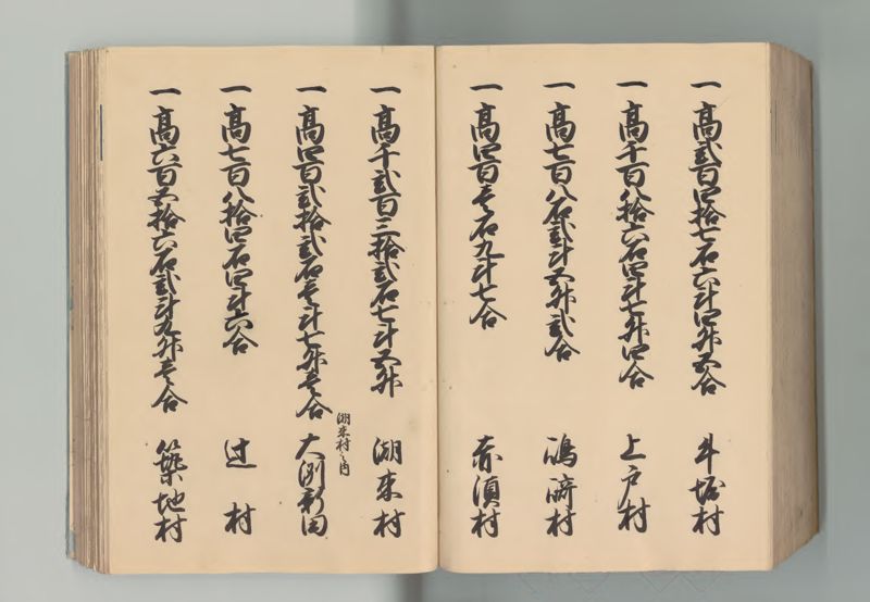 常陸国郷帳 - ページ 203
