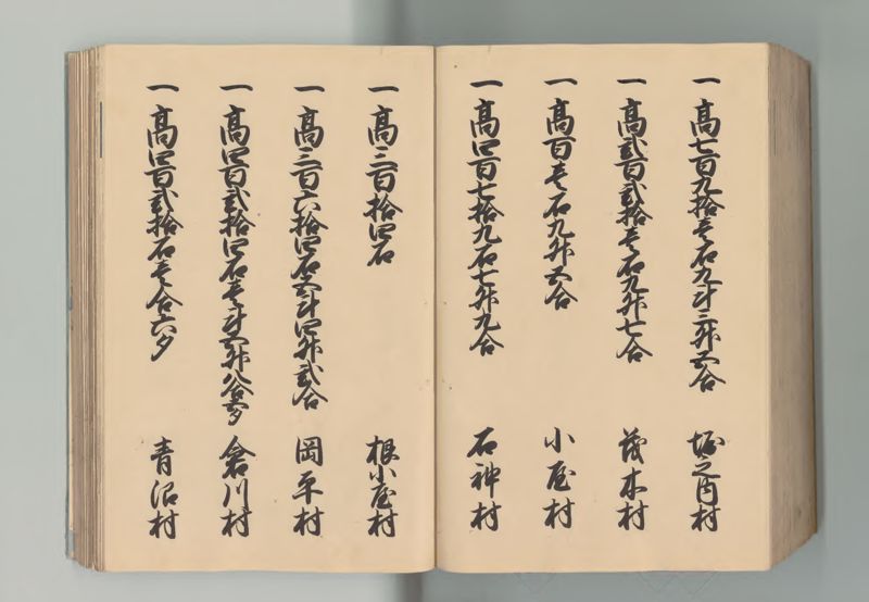 常陸国郷帳 - ページ 204