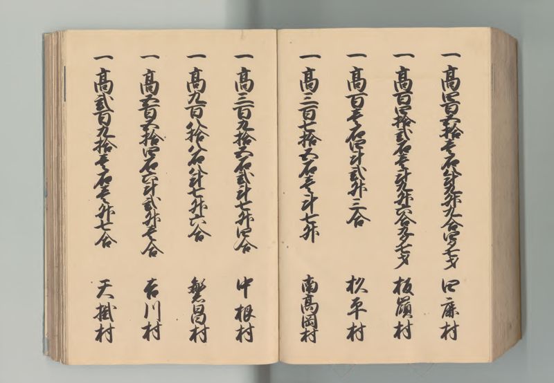 常陸国郷帳 - ページ 205