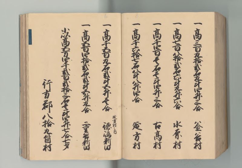 常陸国郷帳 - ページ 207