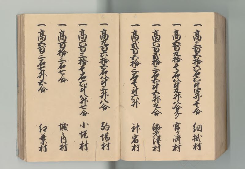 常陸国郷帳 - ページ 209