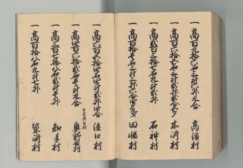常陸国郷帳 - ページ 222
