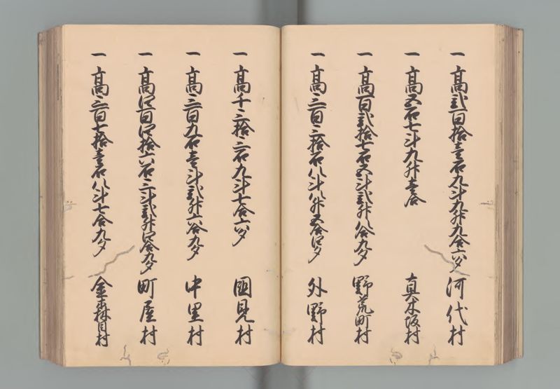 出羽国郷帳　４ - ページ 37