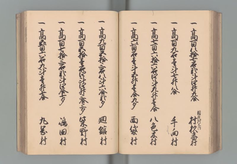 出羽国郷帳　４ - ページ 46