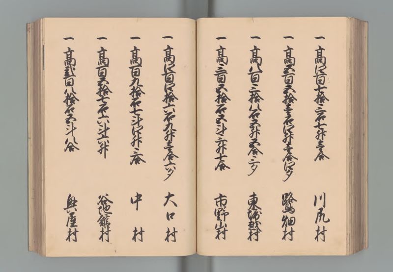 出羽国郷帳　４ - ページ 48