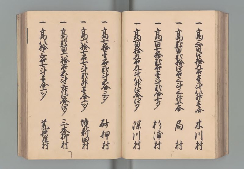 出羽国郷帳　４ - ページ 50