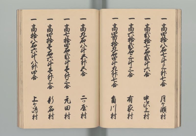 飛騨国郷帳 - ページ 30