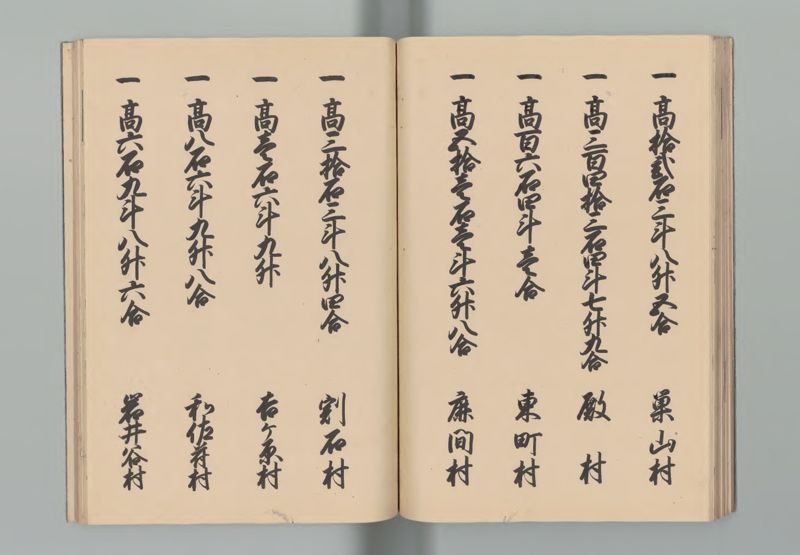 飛騨国郷帳 - ページ 40