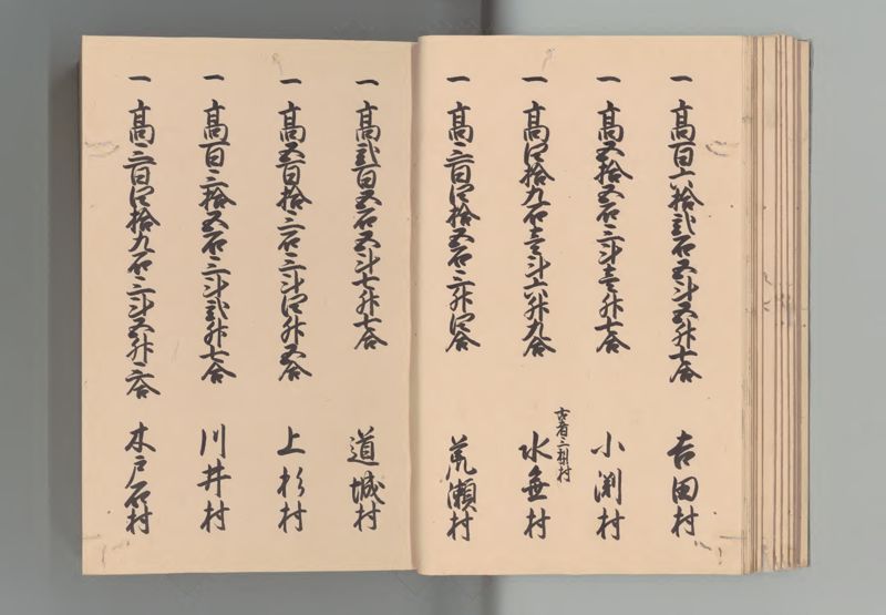 出羽国郷帳　５ - ページ 16
