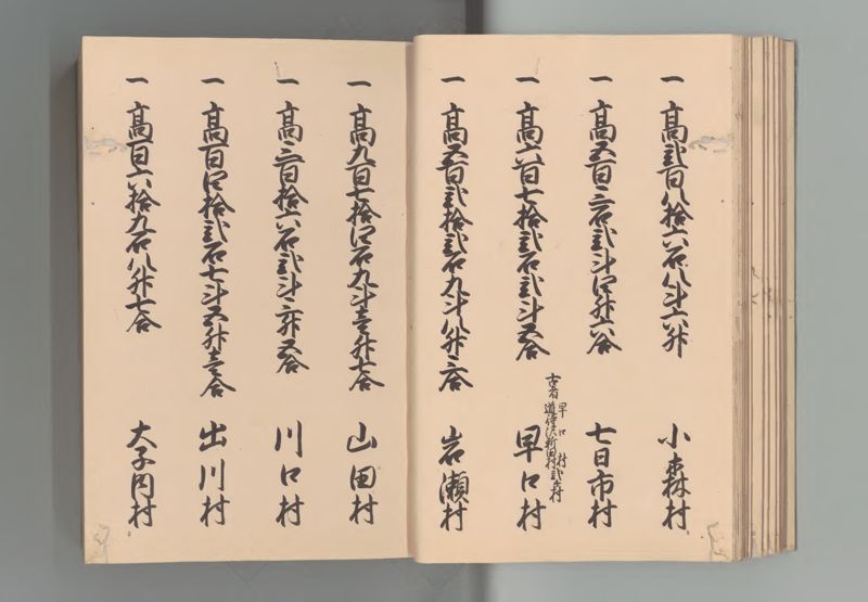 出羽国郷帳　５ - ページ 18