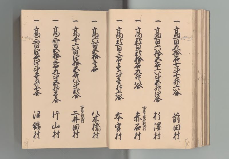 出羽国郷帳　５ - ページ 19