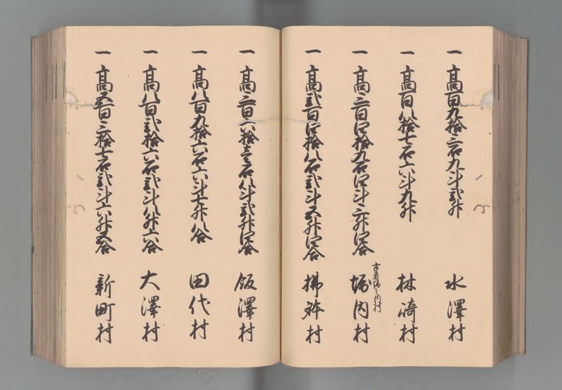 出羽国郷帳　５ - ページ 50