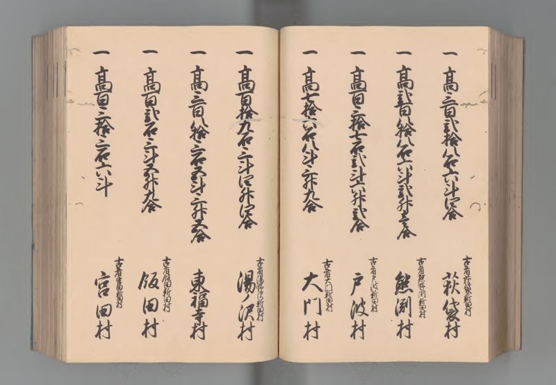 出羽国郷帳　５ - ページ 52