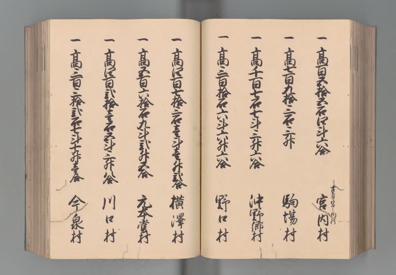 出羽国郷帳　５ - ページ 60
