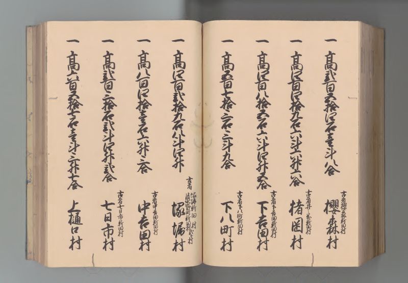 出羽国郷帳　５ - ページ 100