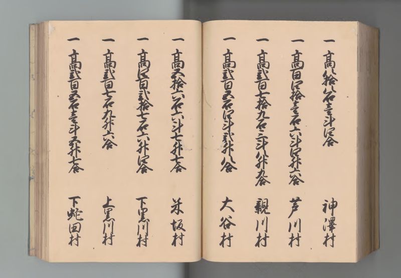 出羽国郷帳　５ - ページ 105