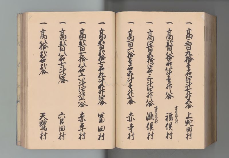 出羽国郷帳　５ - ページ 106