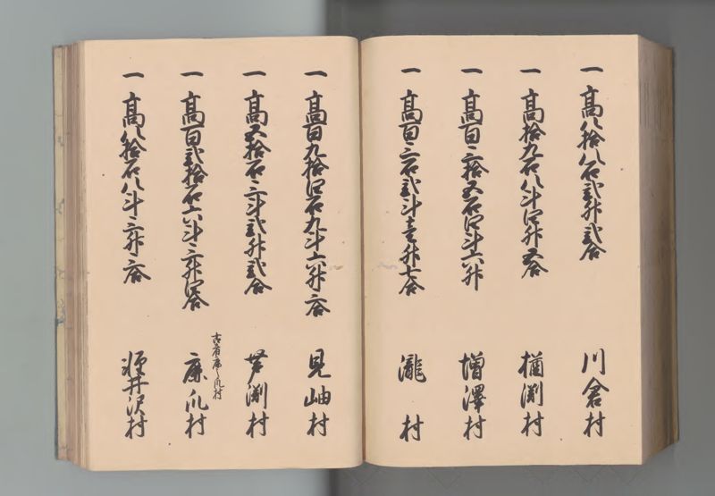出羽国郷帳　５ - ページ 109